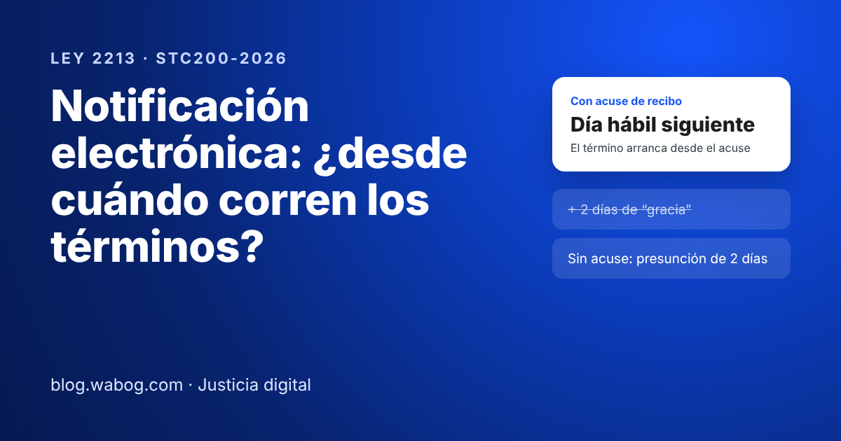 Notificación electrónica: ¿desde cuándo corren los términos?