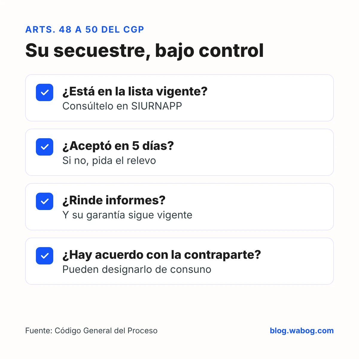 Lista de chequeo para abogados sobre la designación de auxiliares de la justicia y secuestres