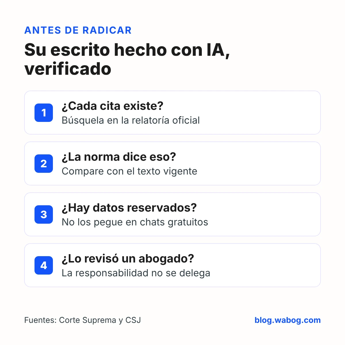Lista de chequeo para verificar un escrito redactado con inteligencia artificial antes de radicarlo en un proceso judicial